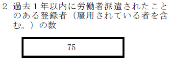 ２　過去１年以内に労働者派遣されたことのある登録者（雇用されている者を含む）の数