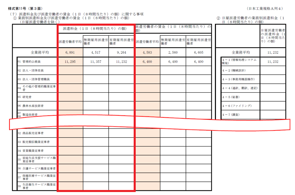 第３面